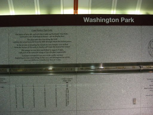 [Washington Park MAX Station looking south]
